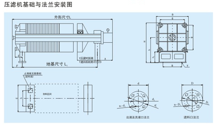 自動(dòng)板框壓濾機(jī)