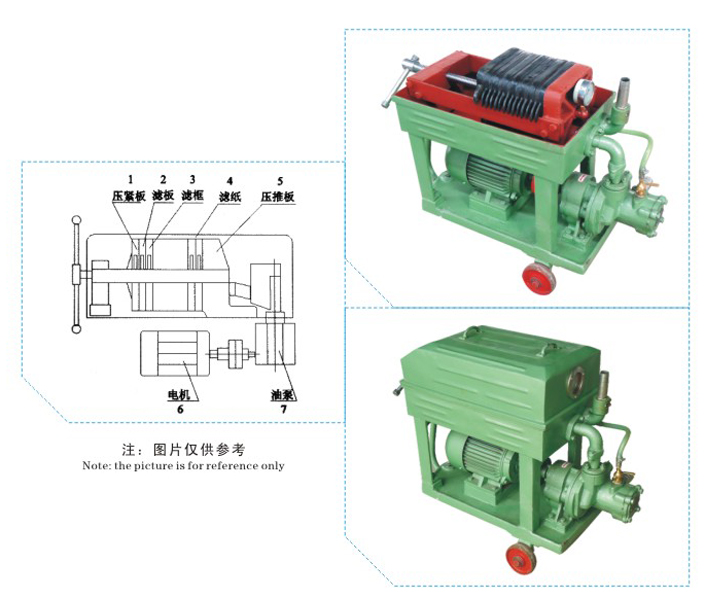 板框壓濾機廠家